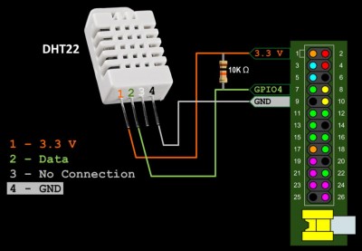 DHT22 Wiring