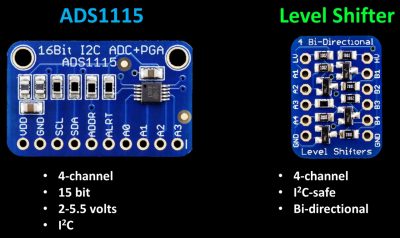 ADS1115 & Level Shifter