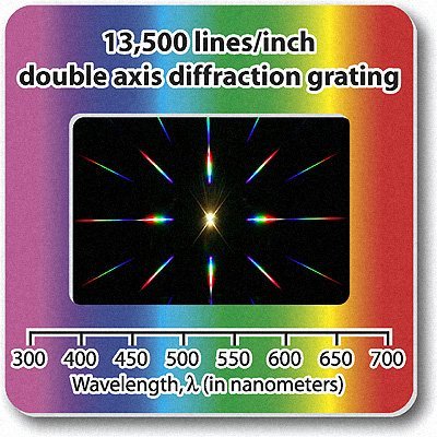 Diffraction Grating Slide