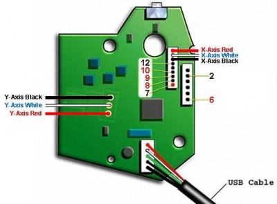 Dual Strike Board