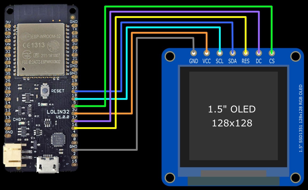 Esp32 Builtin Oled Board Wemos Lolin32 Pinout Libraries And Oled