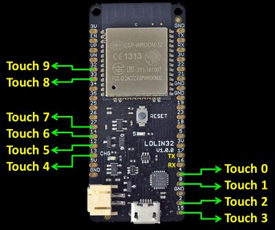 ESP32 Touch Sensors