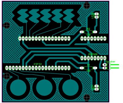 PCB Layout