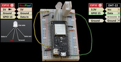 Breadboard