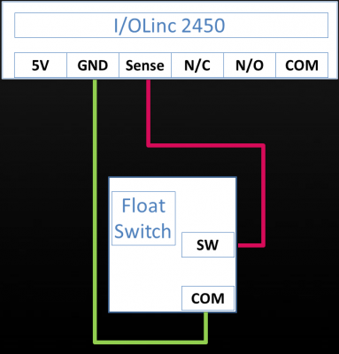 Single Float Wiring