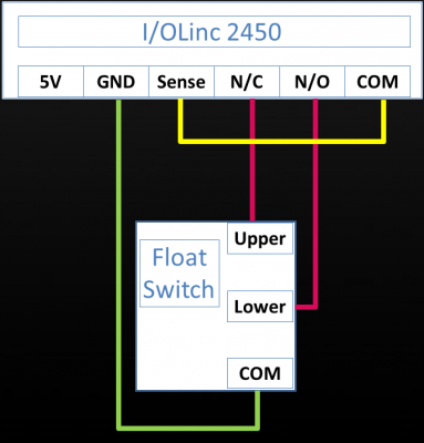 Dual Float Wiring