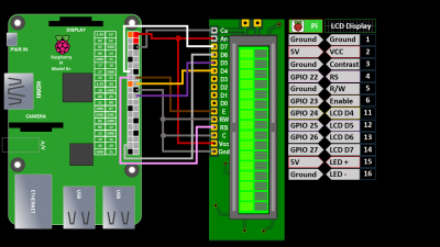 LCD display wiring