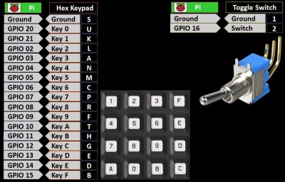 Keypad and toggle pinout