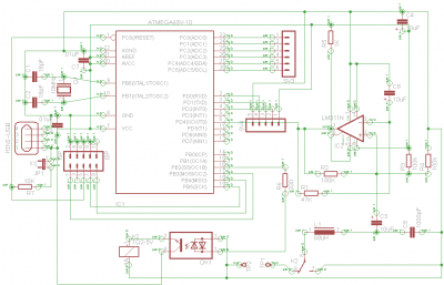 Meter Schematics