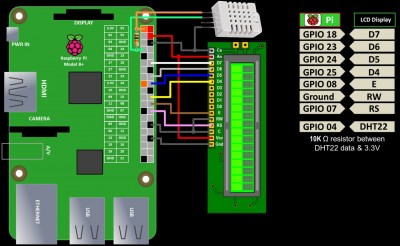 hd44780 wiring