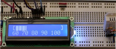 Temperature Bar Graph