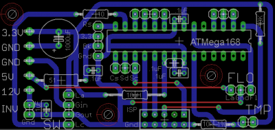 Board Drawing