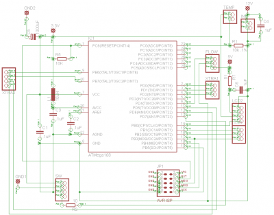 Schematics