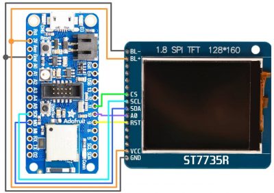 ST7735 Wiring