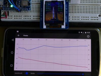 BLE Plotter