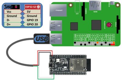 ESP32-S2 Wiring