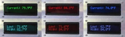 LCD Displays