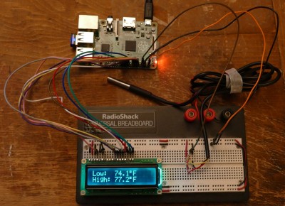 Test Breadboard