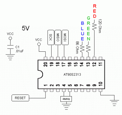 Rainbow Schematic