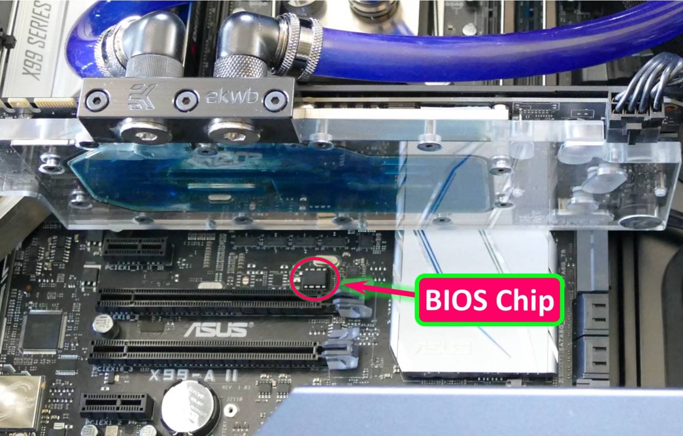 Where Is The Bios Stored