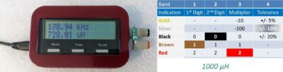 Measure Inductor