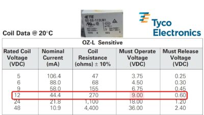 Relay Datasheet